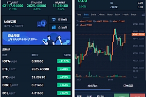 多语言交易所仿火币模式/法币交易/币币交易/合约交易/期权交易/流动性挖矿/UP理财/LEO认购+开源VUE源码