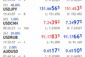 仿MT5交易所,MT5源码,MT5完整代码