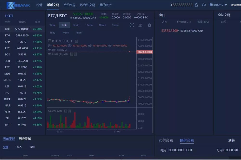 【服务器打包】三语言区块链交易所BBANK修复版本/K线行情正常