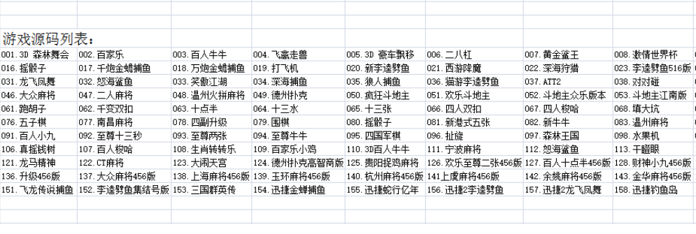 【棋牌源代码】网狐全套共165款子游戏源码 适合网狐定制二开