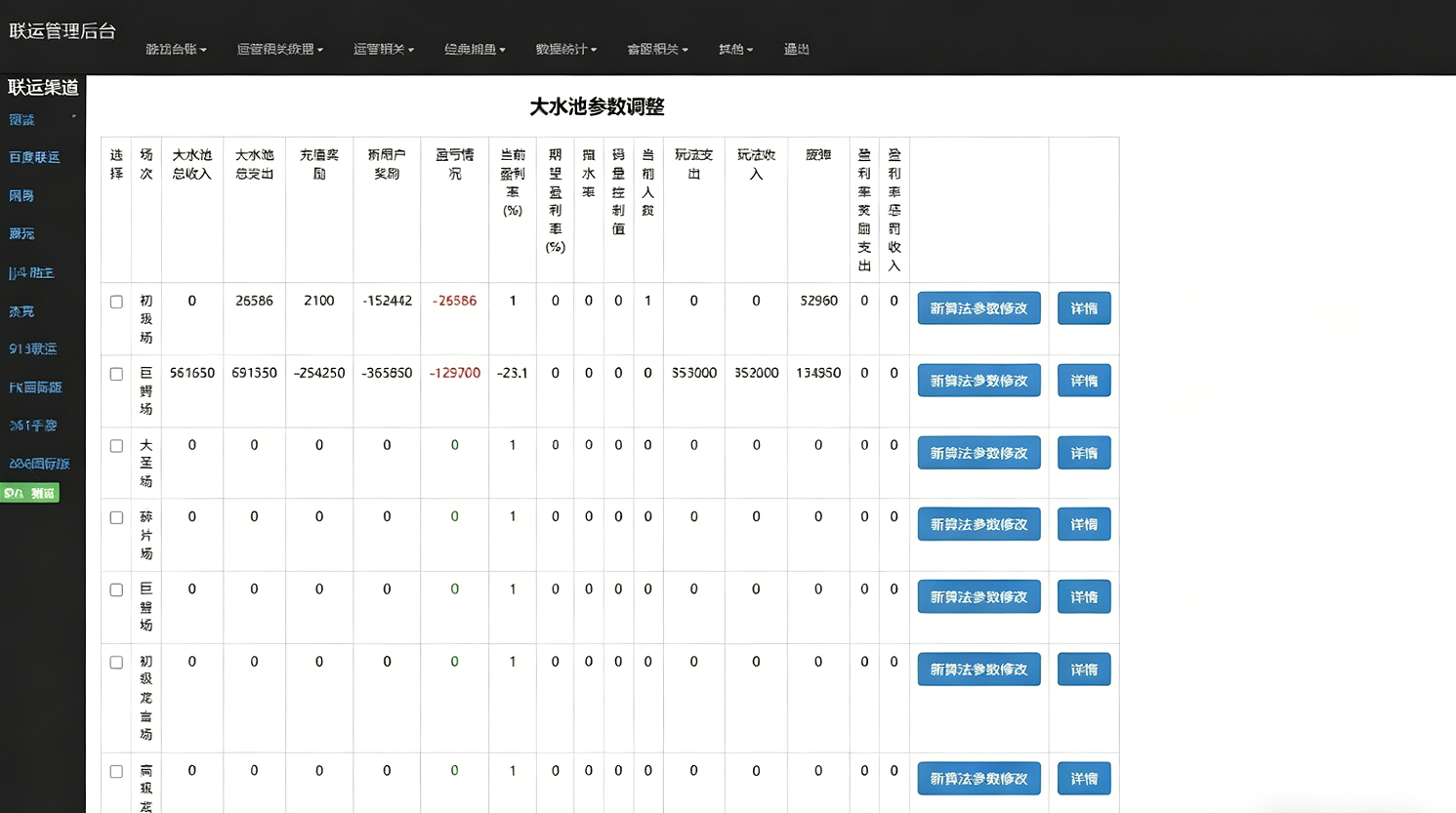 第六代街机捕鱼全套营运级源代码Creator全民街机捕鱼第六代捕鱼源代码